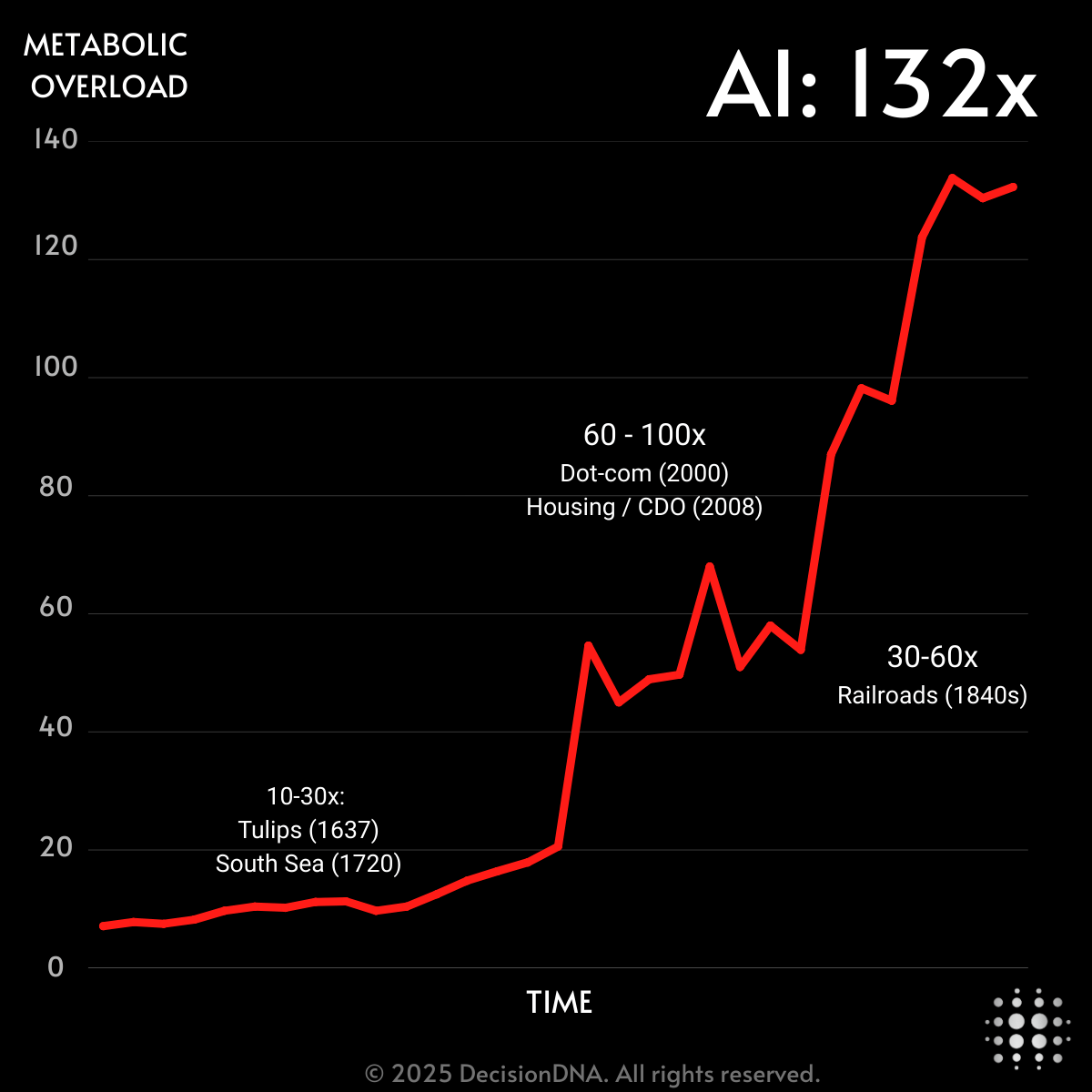 Q1 - 2018-5 Q1 - 2018-5